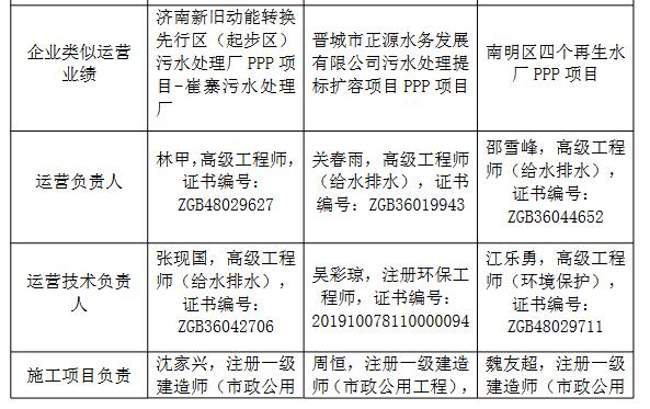 污水處理設備__全康環(huán)保QKEP