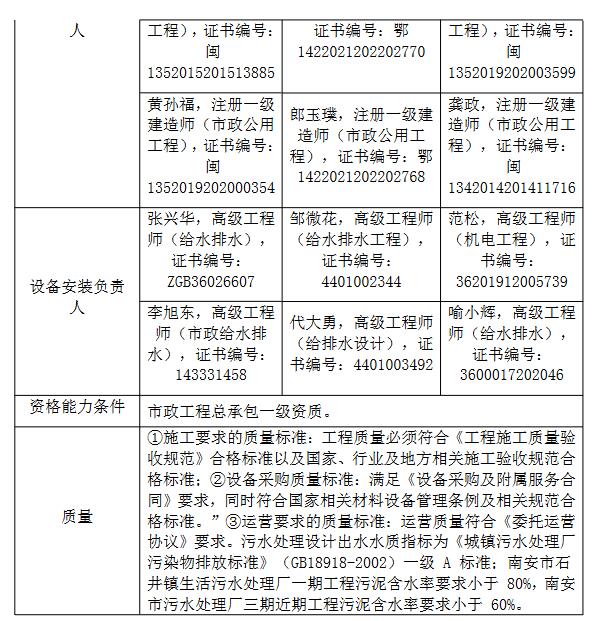 污水處理設備__全康環(huán)保QKEP