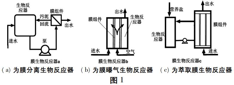 污水處理設備__全康環(huán)保QKEP