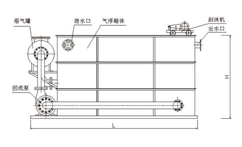 污水處理設備__全康環(huán)保QKEP