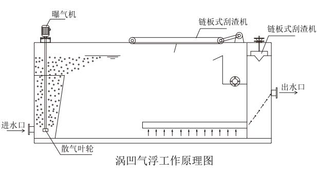 污水處理設備__全康環(huán)保QKEP