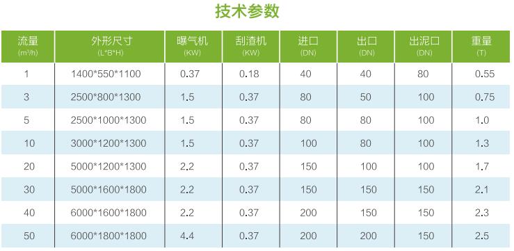 污水處理設備__全康環(huán)保QKEP