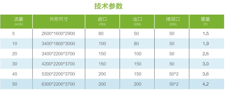 污水處理設備__全康環(huán)保QKEP
