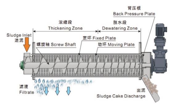 污水處理設備__全康環(huán)保QKEP