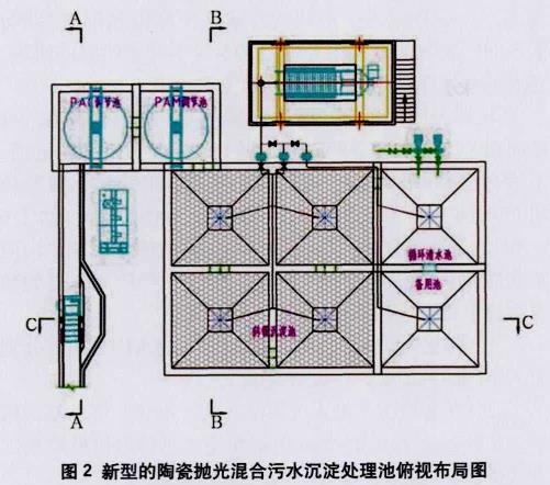 污水處理設備__全康環(huán)保QKEP