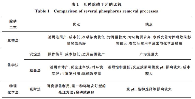 污水處理設備__全康環(huán)保QKEP