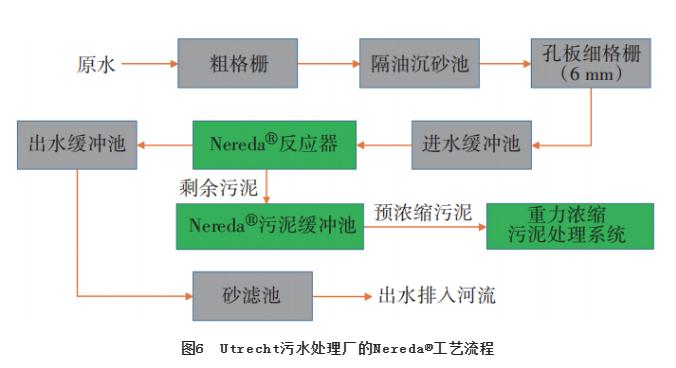 污水處理設備__全康環(huán)保QKEP