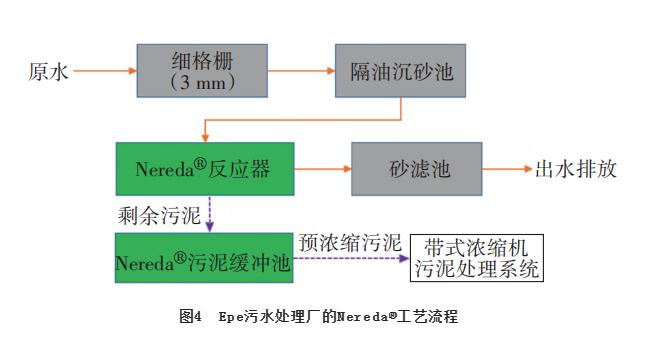 污水處理設備__全康環(huán)保QKEP