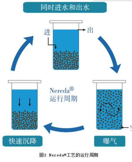 污水處理設備__全康環(huán)保QKEP