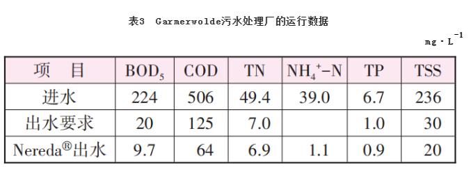污水處理設備__全康環(huán)保QKEP