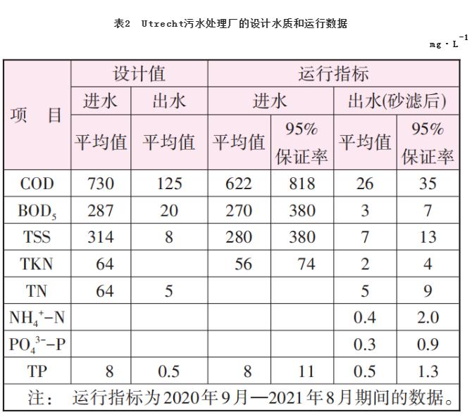 污水處理設備__全康環(huán)保QKEP