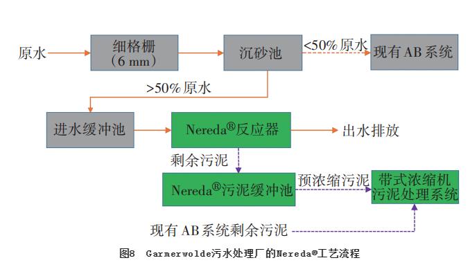 污水處理設備__全康環(huán)保QKEP