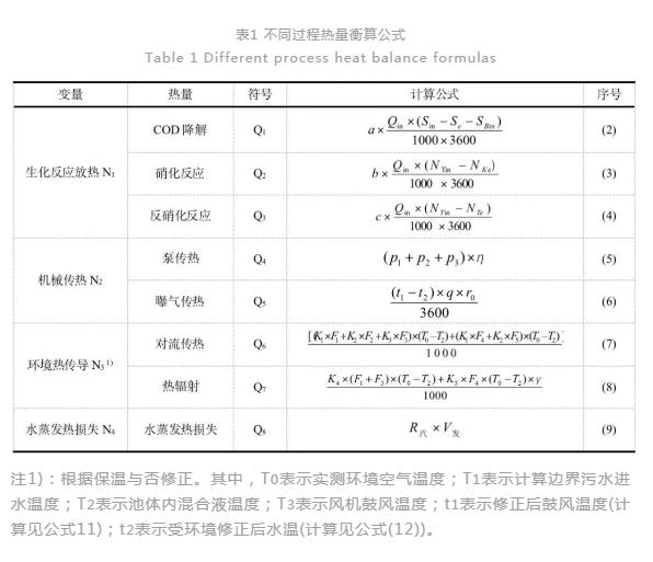污水處理設備__全康環(huán)保QKEP