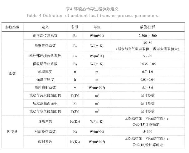 污水處理設備__全康環(huán)保QKEP