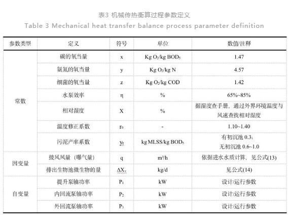 污水處理設備__全康環(huán)保QKEP