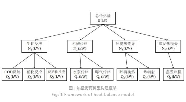 污水處理設備__全康環(huán)保QKEP