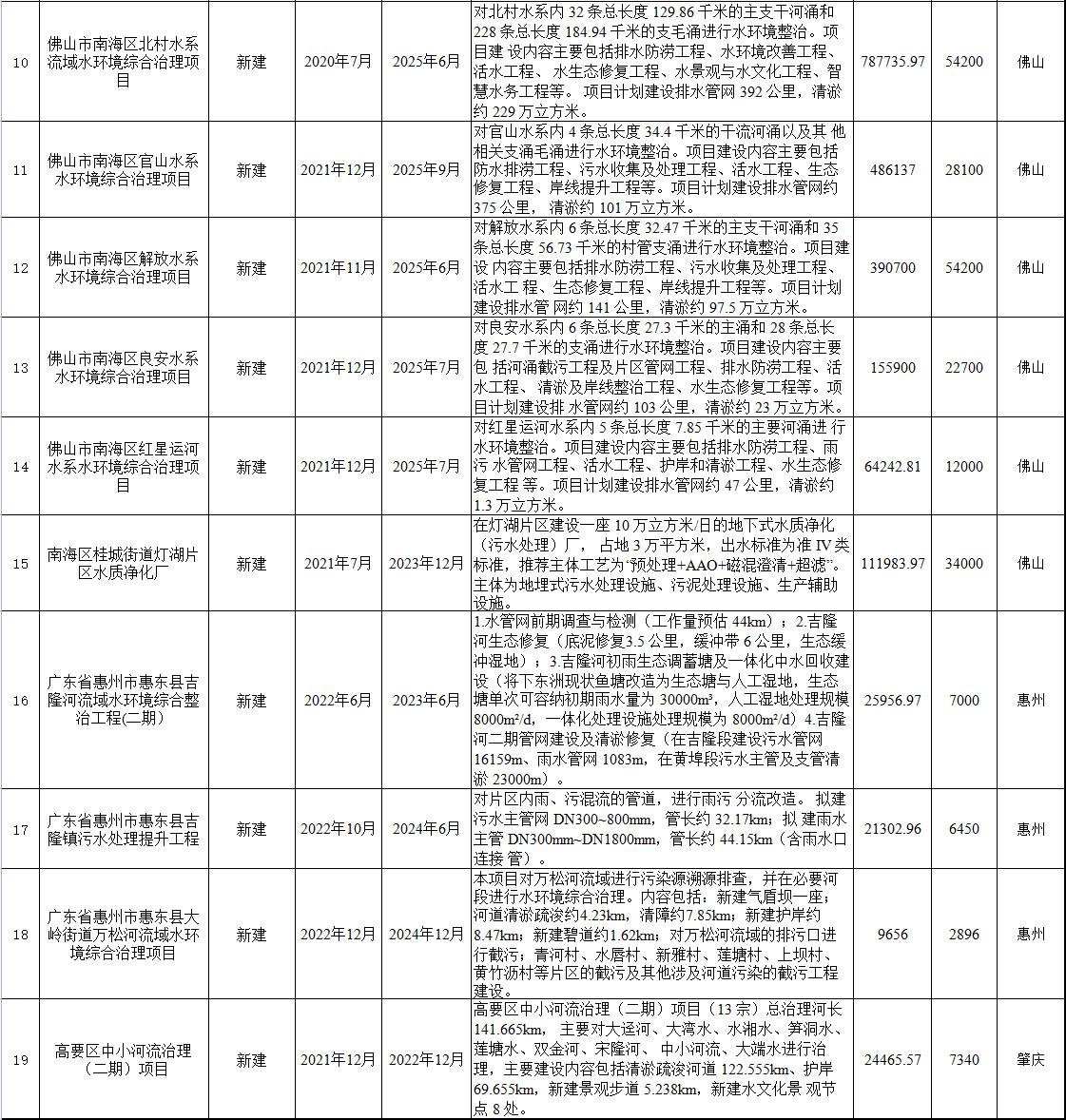 污水處理設備__全康環(huán)保QKEP