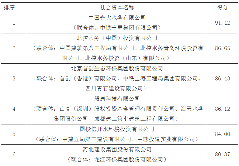 污水處理設備__全康環(huán)保QKEP