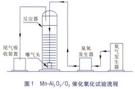 污水處理設備__全康環(huán)保QKEP