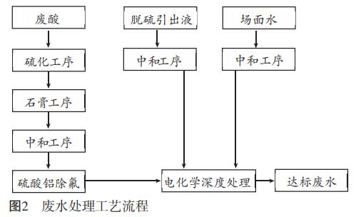 污水處理設備__全康環(huán)保QKEP
