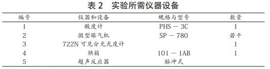 污水處理設備__全康環(huán)保QKEP
