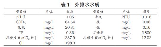 污水處理設備__全康環(huán)保QKEP