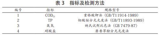 污水處理設備__全康環(huán)保QKEP