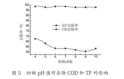 污水處理設備__全康環(huán)保QKEP