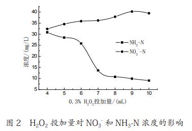 污水處理設備__全康環(huán)保QKEP