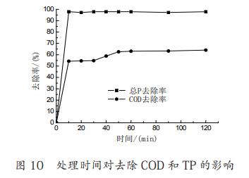 污水處理設備__全康環(huán)保QKEP