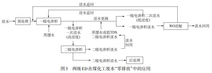 污水處理設備__全康環(huán)保QKEP