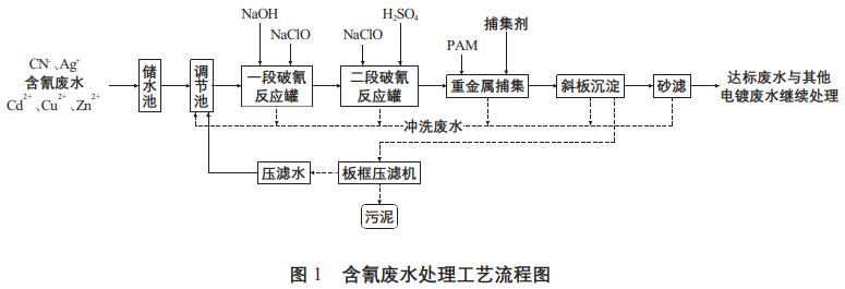 污水處理設備__全康環(huán)保QKEP