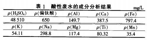 污水處理設備__全康環(huán)保QKEP