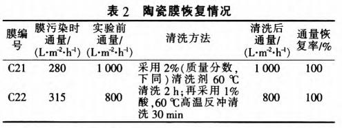 污水處理設備__全康環(huán)保QKEP