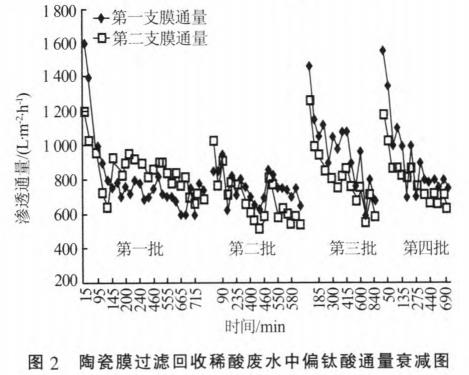 污水處理設備__全康環(huán)保QKEP