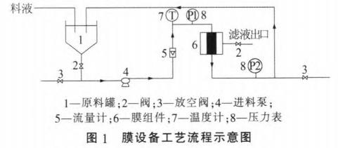 污水處理設備__全康環(huán)保QKEP