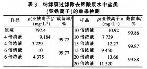 污水處理設備__全康環(huán)保QKEP