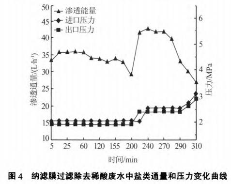 污水處理設備__全康環(huán)保QKEP