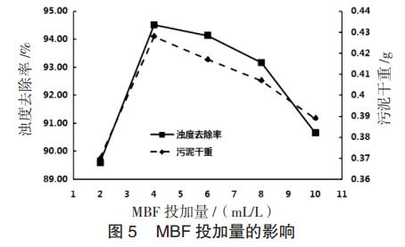 污水處理設備__全康環(huán)保QKEP
