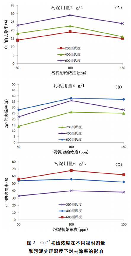 污水處理設備__全康環(huán)保QKEP
