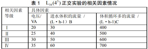 污水處理設備__全康環(huán)保QKEP