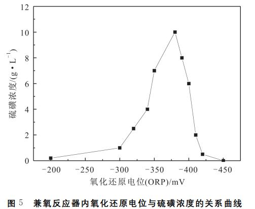 污水處理設備__全康環(huán)保QKEP