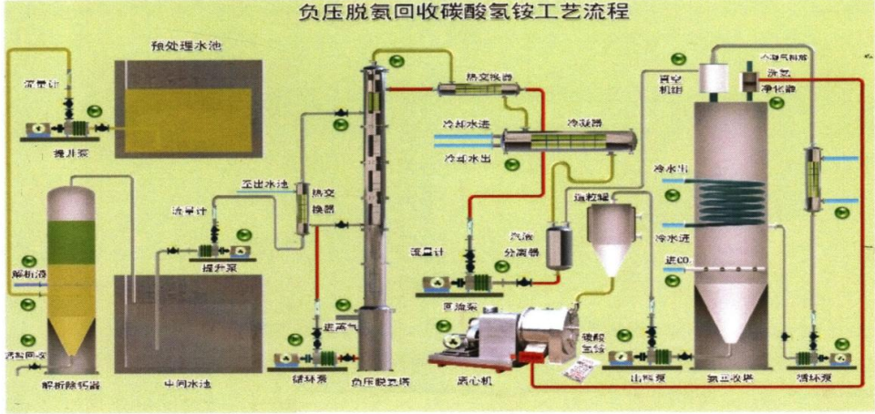 污水處理設備__全康環(huán)保QKEP
