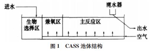 污水處理設備__全康環(huán)保QKEP