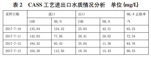 污水處理設備__全康環(huán)保QKEP