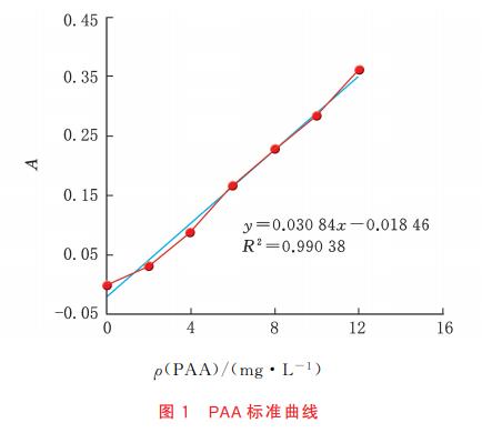 污水處理設備__全康環(huán)保QKEP