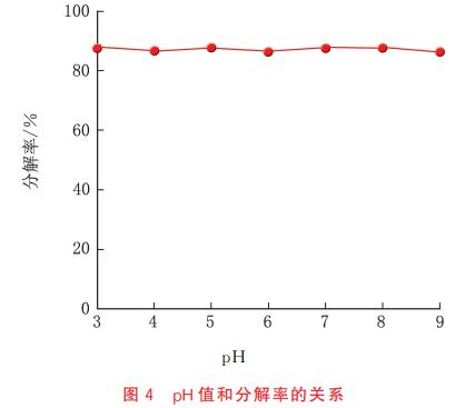 污水處理設備__全康環(huán)保QKEP
