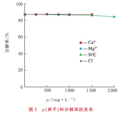污水處理設備__全康環(huán)保QKEP