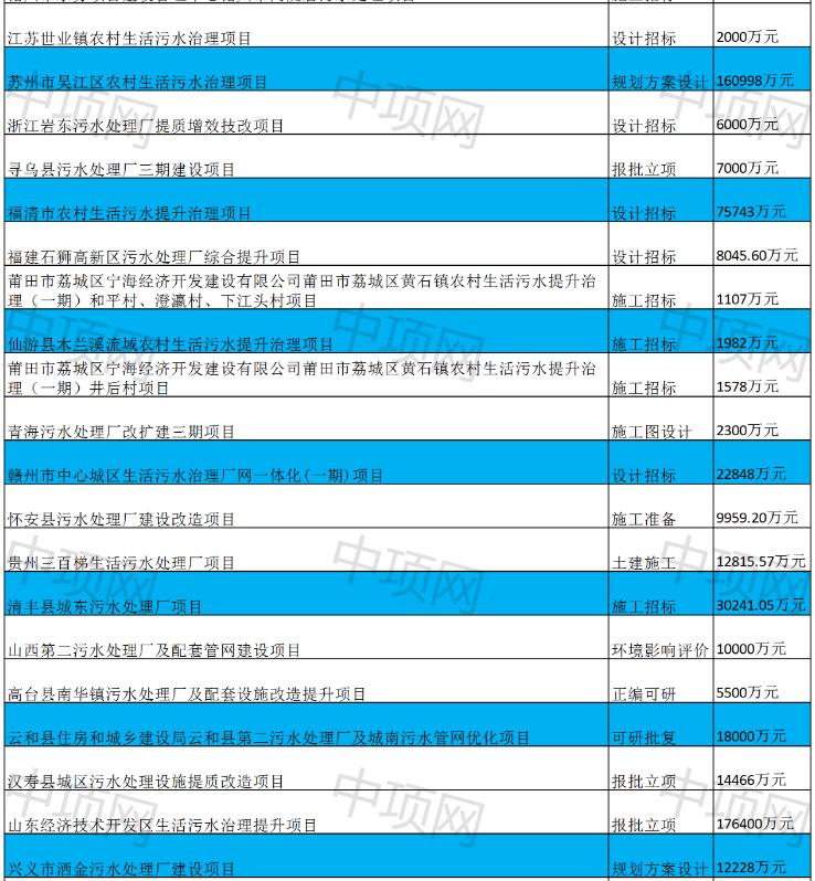 污水處理設備__全康環(huán)保QKEP