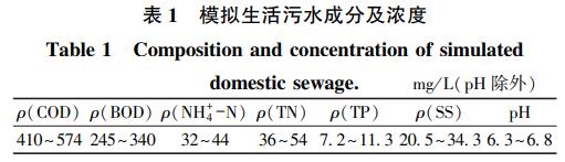 污水處理設備__全康環(huán)保QKEP